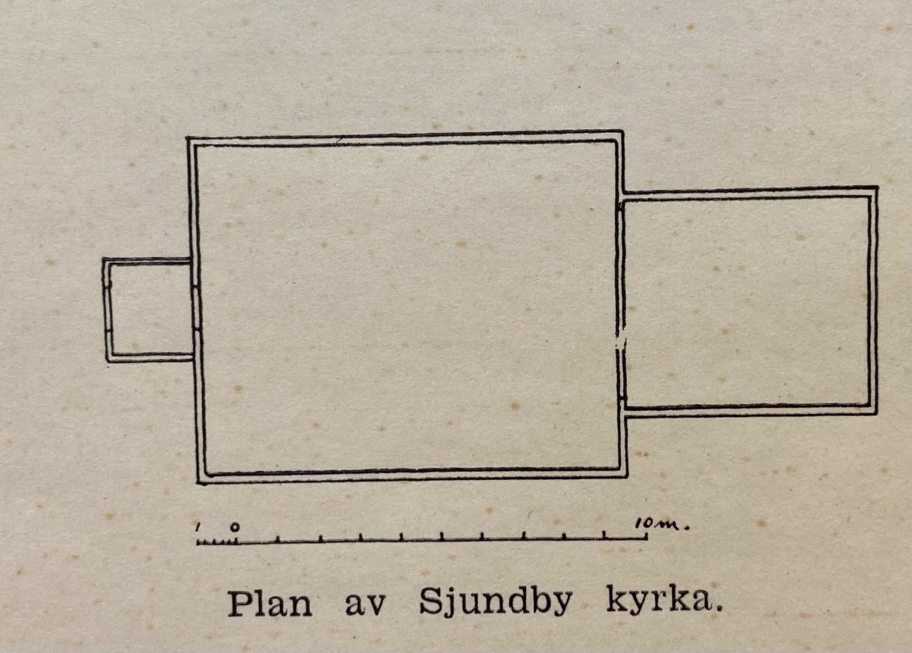 Sjundby kapells plan